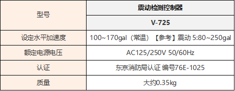 V-725规格.png