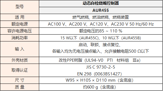 AUR455规格.png